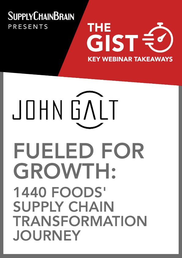 Gist john galt vert