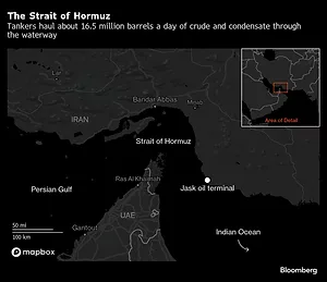 STRAIT OF HORMUZ BLOOMBERG.png